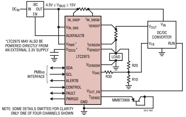 Application Circuit Diagram - Analog Devices Inc. LTC2975 4-Channel PMBus Power System Managers Application Circuit Diagram - Analog Devices Inc. LTC2975 4-Channel PMBus Power System Managers